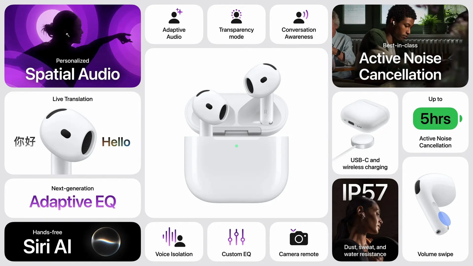 AirPods 5 の発表内容まとめ。パーソナライズされた空間オーディオ、ライブ翻訳、次世代Adaptive EQ、Siri AI、最大5時間のアクティブノイズキャンセリング、防塵防水性能の向上、Volume Swipeなどを紹介するスライド