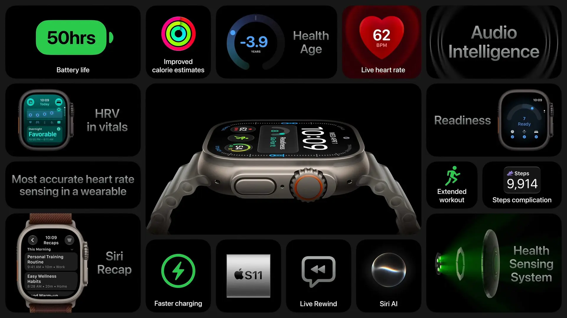 Apple Watch Ultra 4 の発表内容まとめ。50時間バッテリー、消費カロリー推定の改善、Health Age、心拍62bpm、オーディオインテリジェンス、HRV計測、装着型デバイスで最も正確な心拍センシング、延長ワークアウト、歩数9,914歩などを紹介するスライド