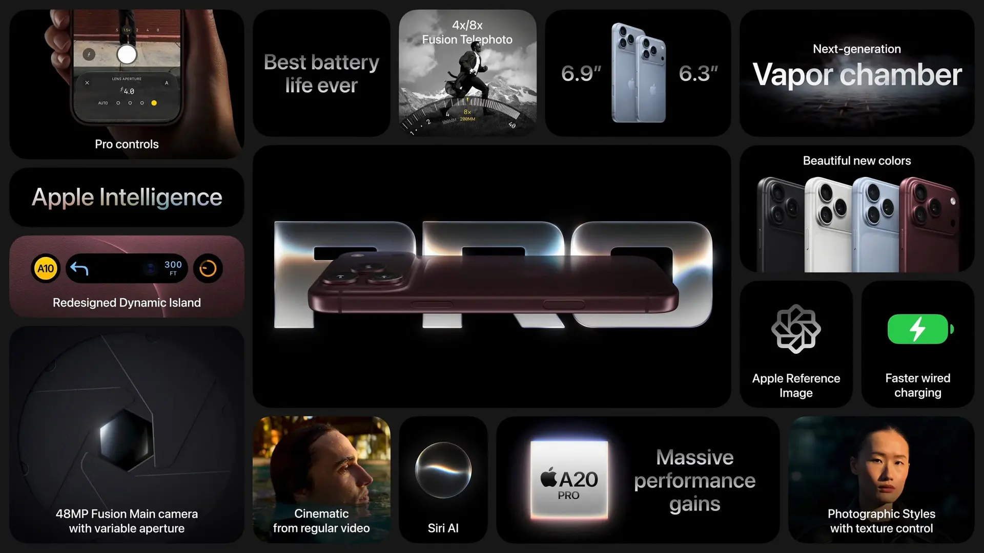iPhone 18 Pro の発表内容まとめ。A20 Proチップ、48MP可変絞りカメラ、リデザインされたダイナミックアイランド、Apple Intelligence、次世代ベイパーチャンバー、新色などを紹介するスライド