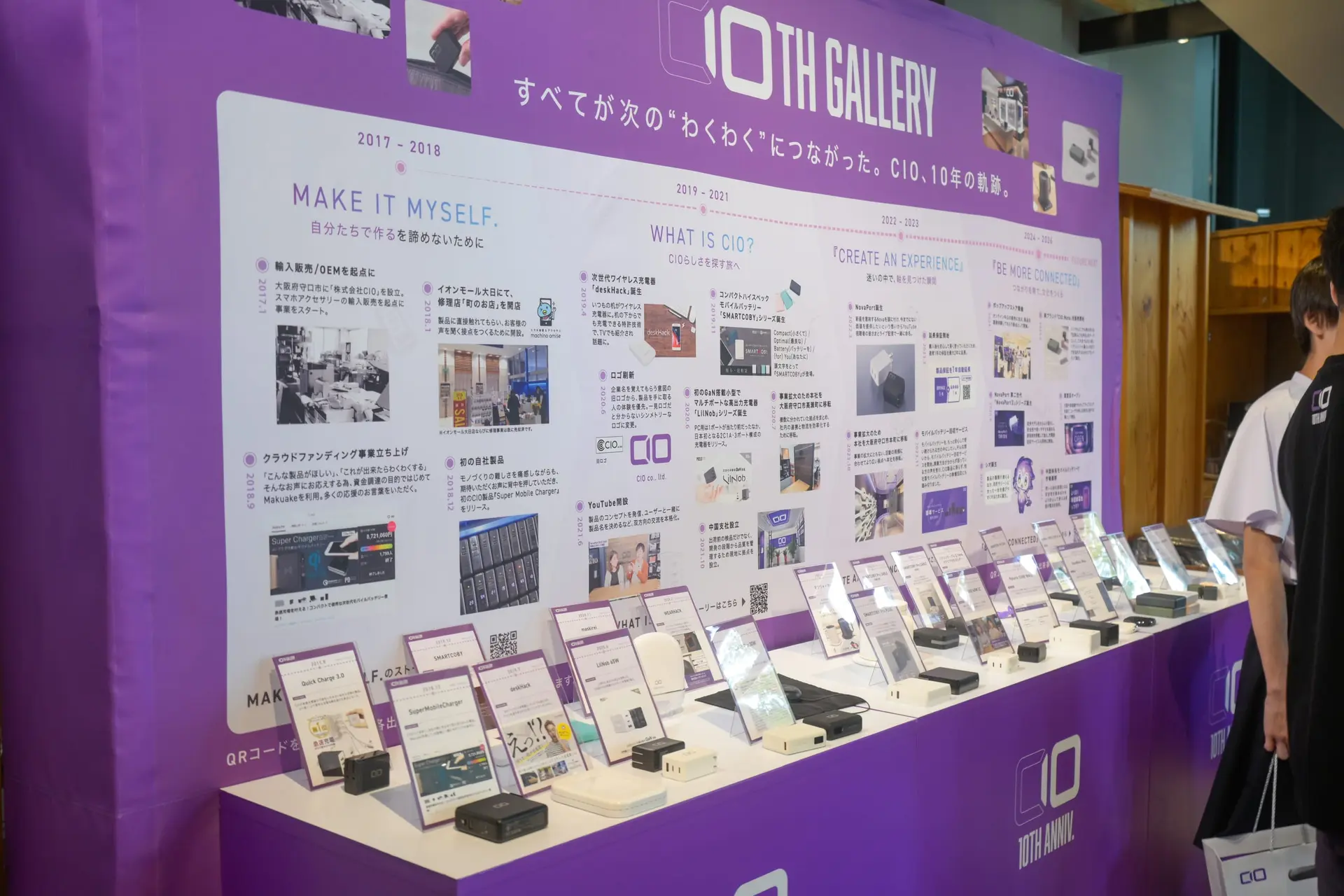 CIO HISTORY 10年の軌跡パネル