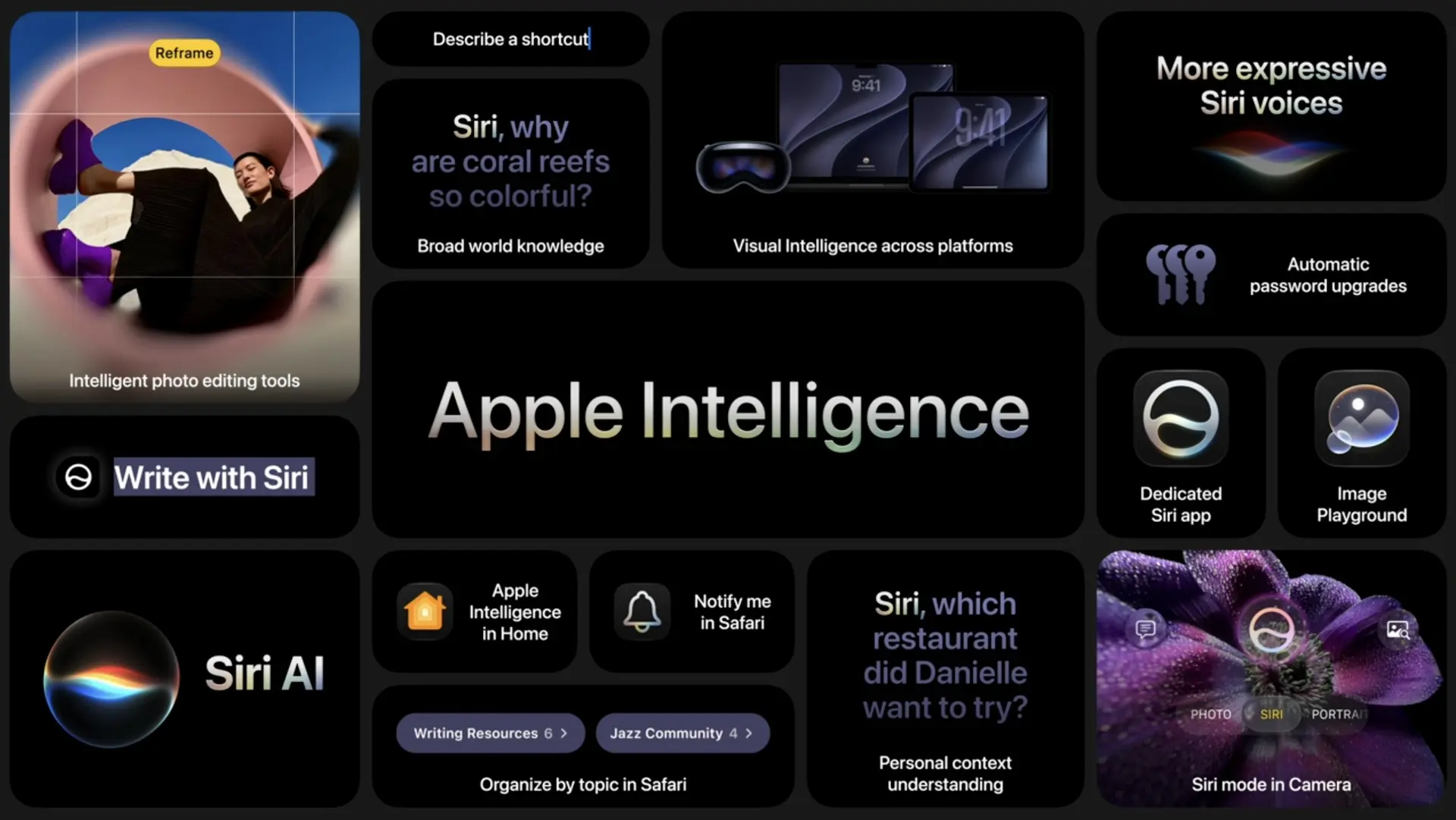 Apple Intelligence 概要
